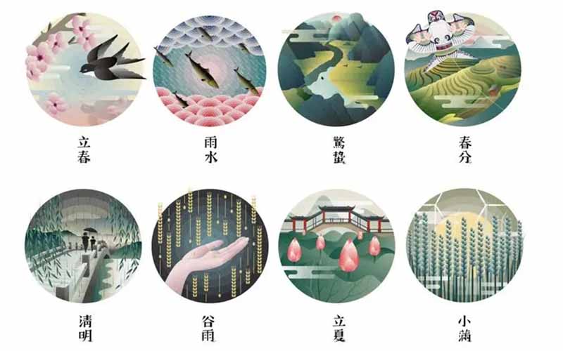 学学24节气养生歌，助您健康一整年