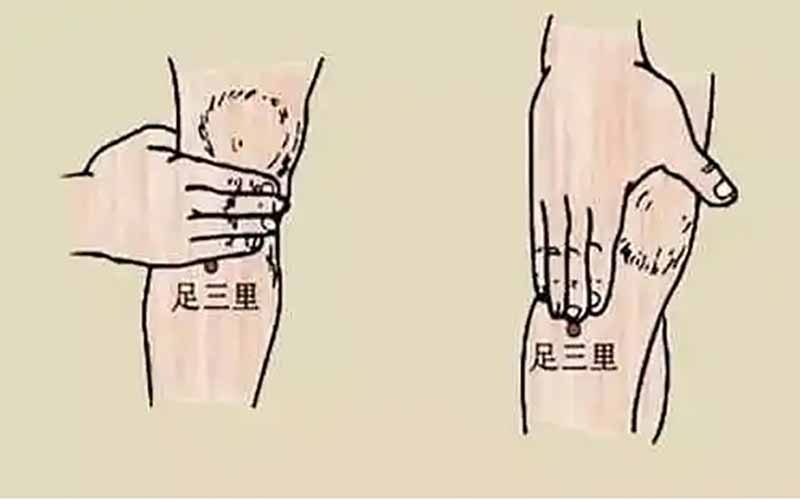 四大养生要穴，每天按一按